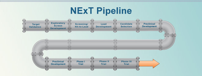 NExT Pipeline